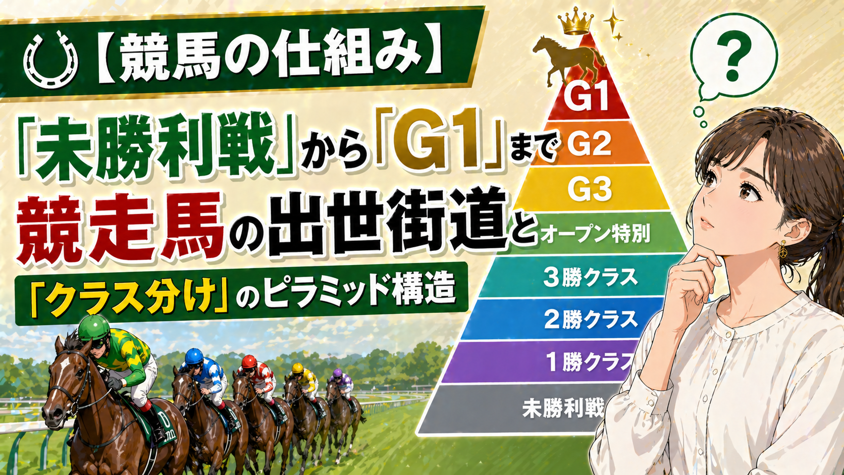 【競馬の仕組み】「未勝利戦」から「G1」まで。競走馬の出世街道と「クラス分け」のピラミッド構造